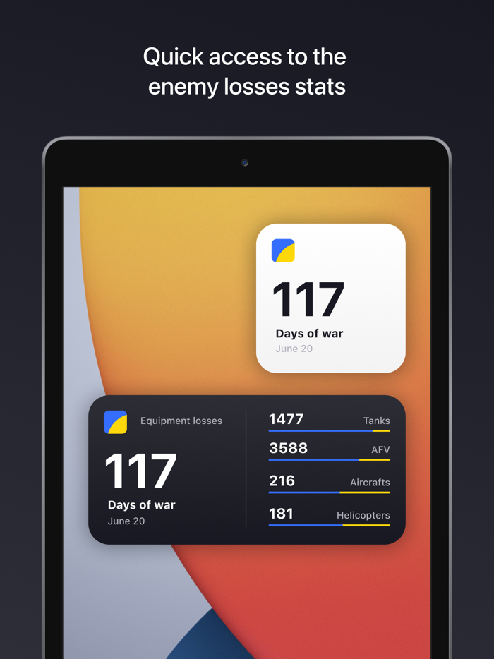 RSFY track aggressors losses
