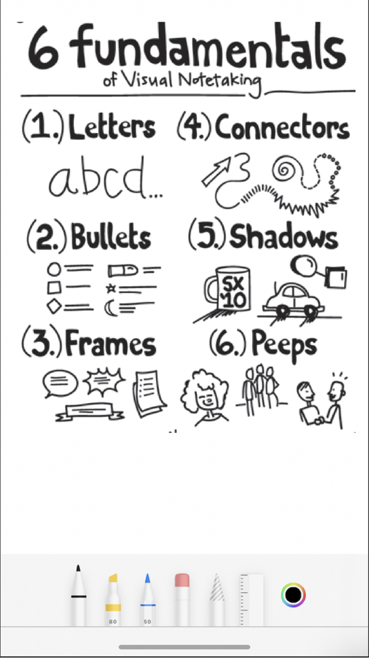 #3. Digital Notes: Note Taking App (iOS) Podle: Digital Hole Pvt. Ltd.