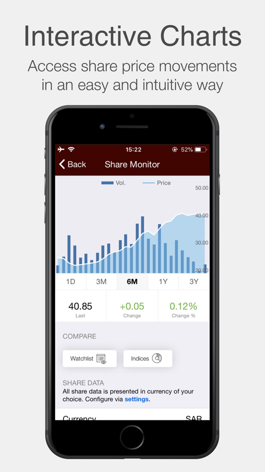 Alinma Bank Investor Relations - 1.0 - (iOS)