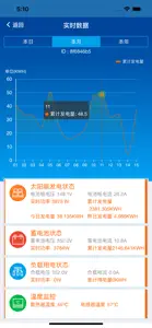 聚友太阳能控制器 screenshot #4 for iPhone