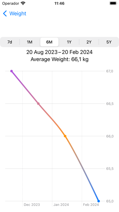 Weight - Body mass Screenshot
