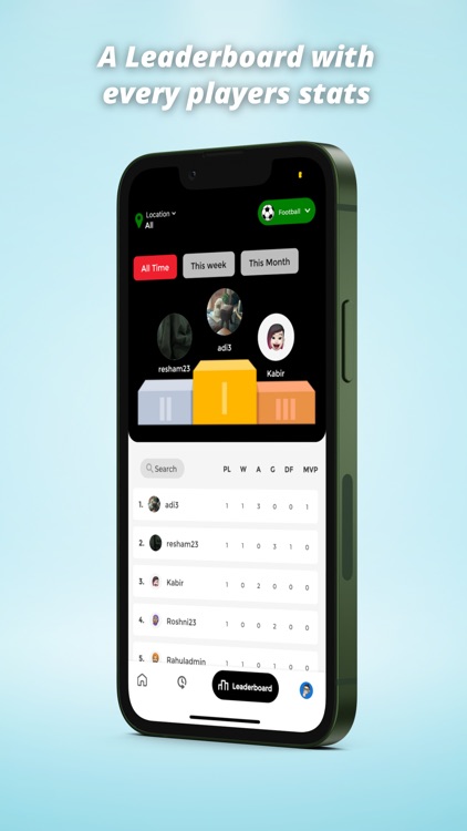 Lineup - Find People for Sport