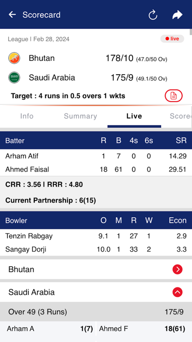 Cricket Assoc. of Thailand Screenshot
