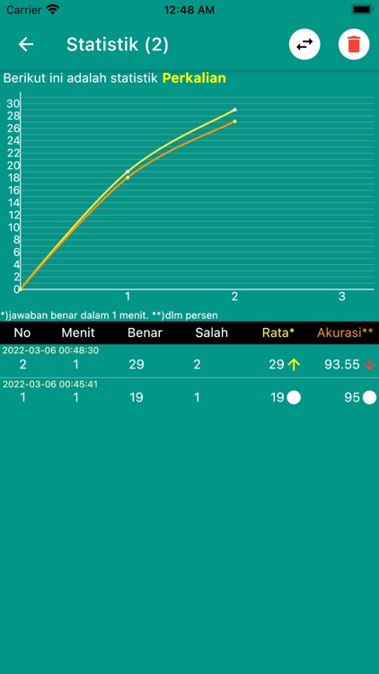 Math Booster screenshot-3