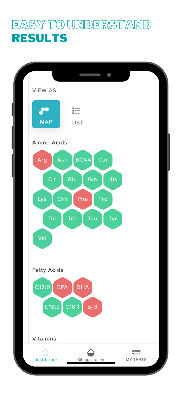 Biostarks - Decode Your Health