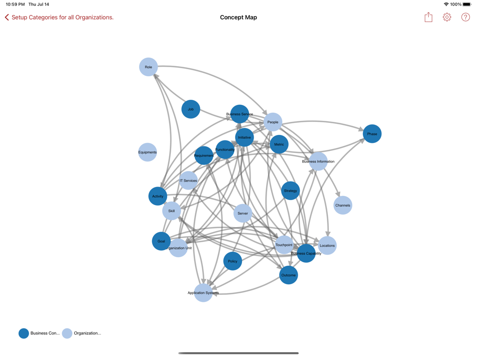 #6. Enterprise Evolver (iOS) 由: Capability Management Inc