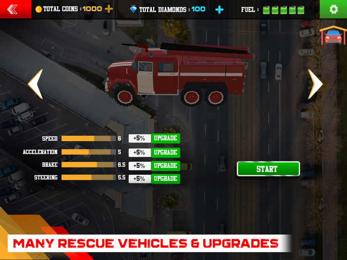 Emergency Rescue – Save Lives