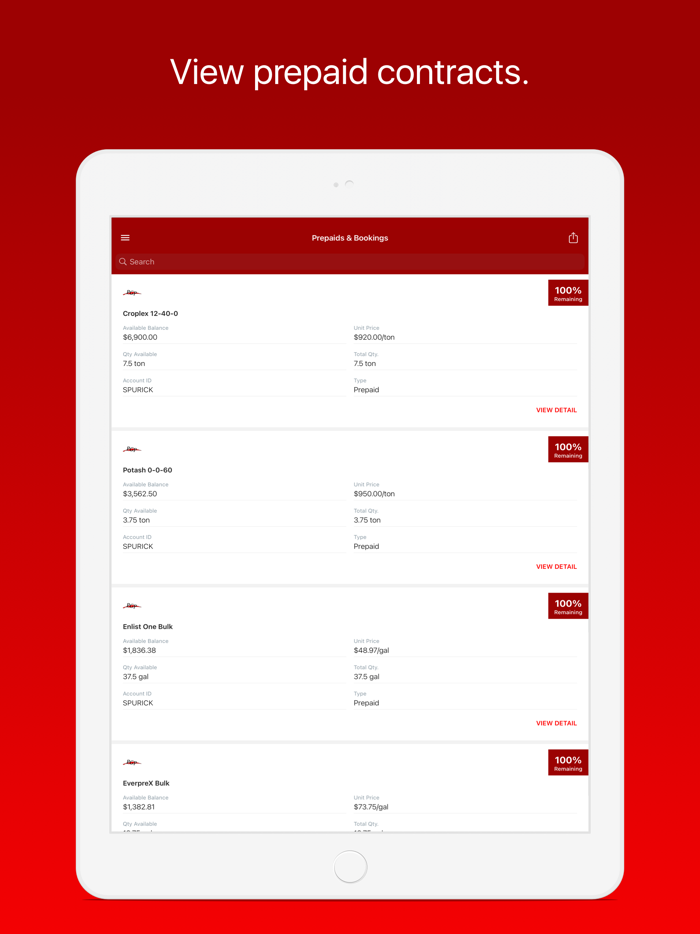 Prairie Grain Partners