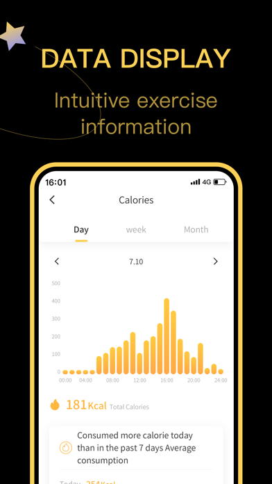 DIZO Health Screenshot