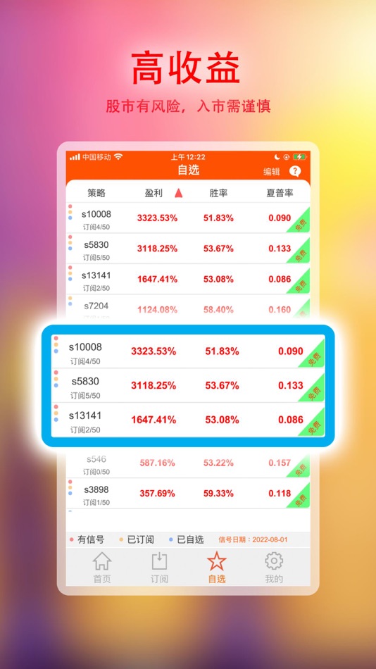 #3. 量化与选股-炒股选股财富软件 (iOS) 由: Welove Games Co., Ltd.