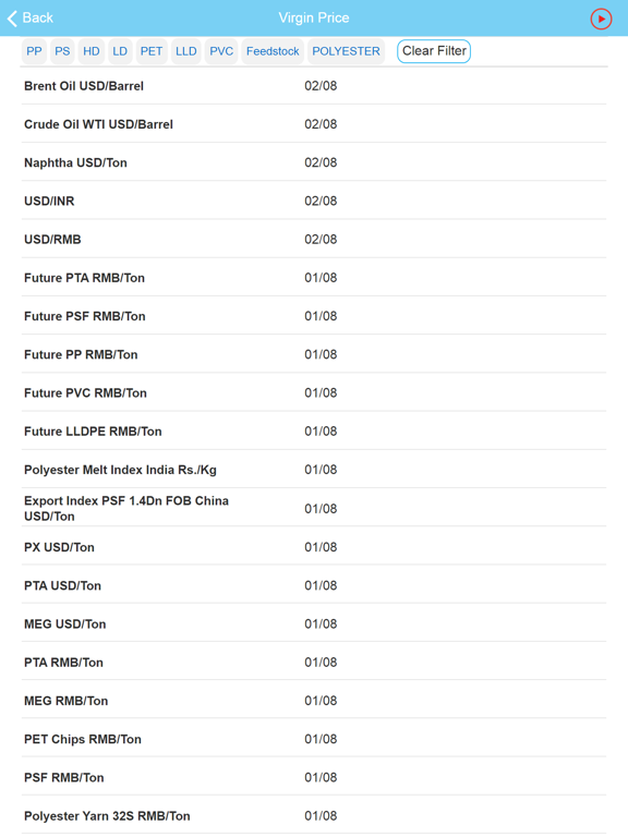 Screenshot #4 pour Plastic Scrap Wala