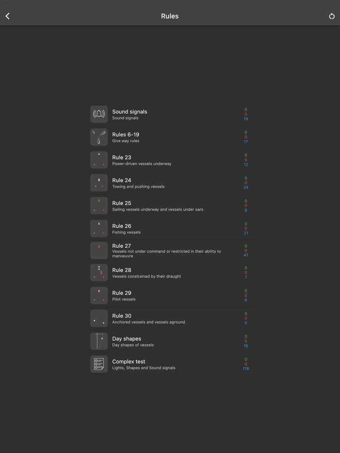 COLREG 72 safety at sea