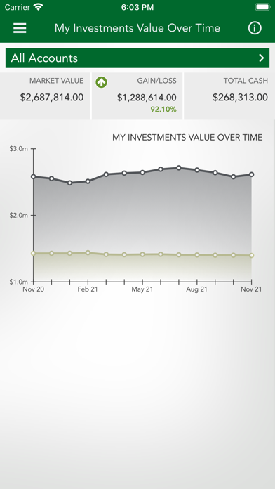 Tompkins Financial Advisors Screenshot
