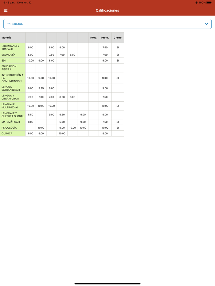 Com Digital San Juan Pablo II