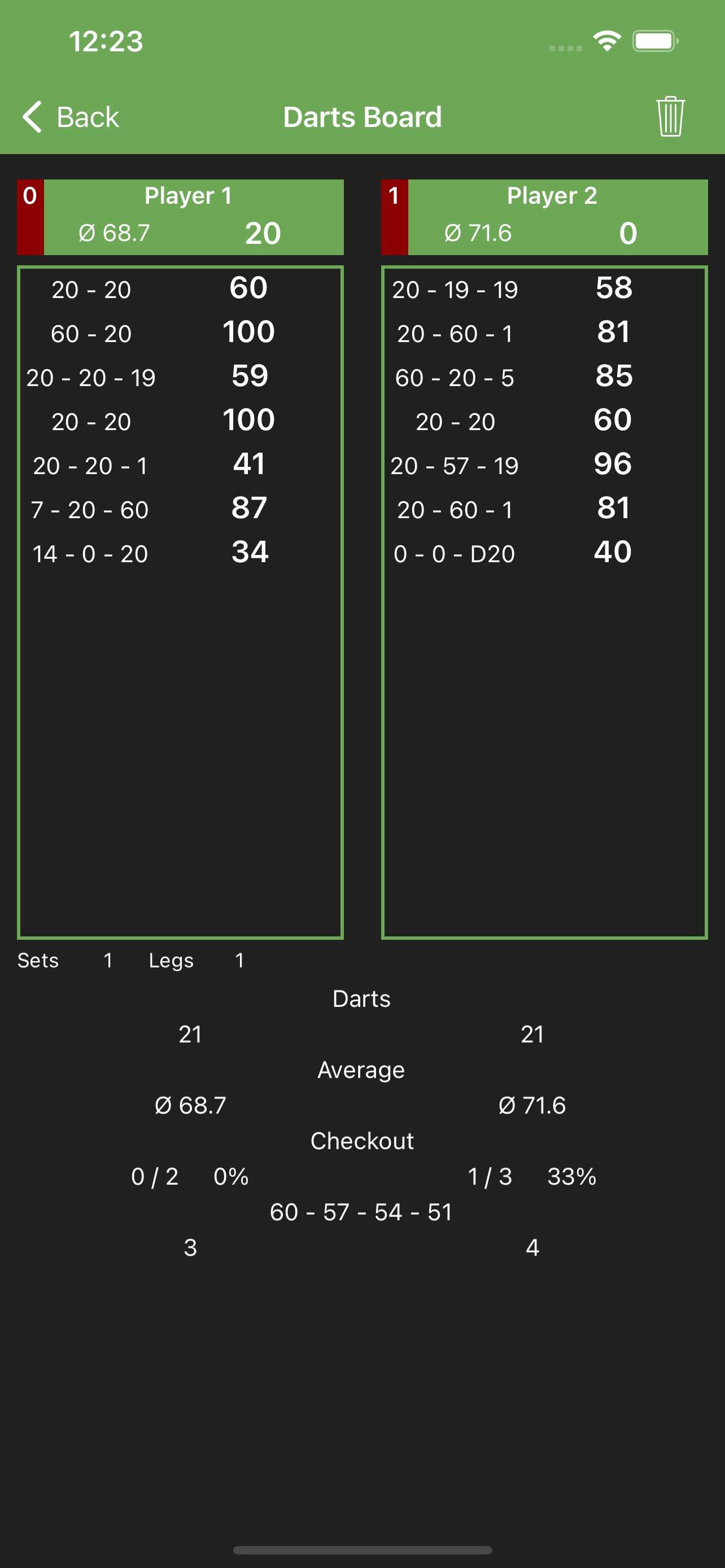 Darts Board