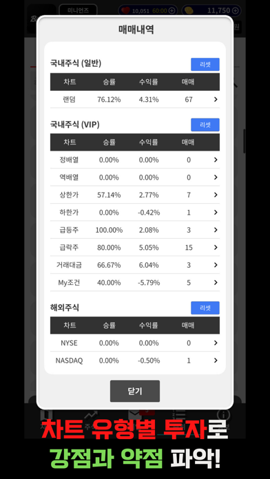 빌리언스(차트스쿨) : 주식 부동산 모의투자 재테크게임 Screenshot