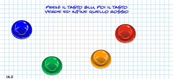 Il Test Del Tontolone