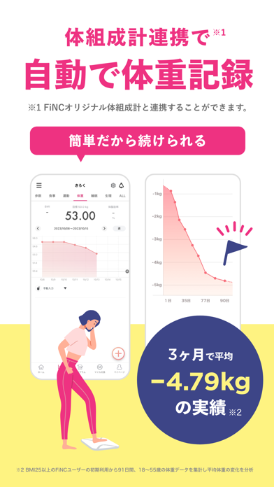 FiNC ダイエットのための体重管理やカロ... screenshot1