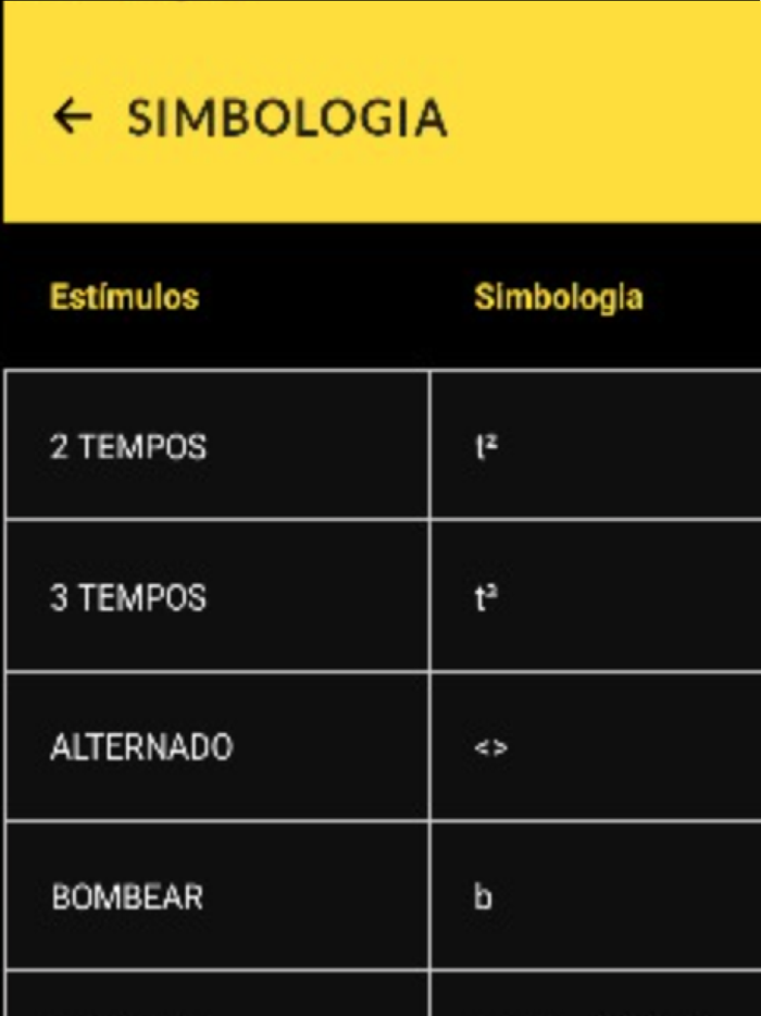 IB App - Soluções Inteligentes