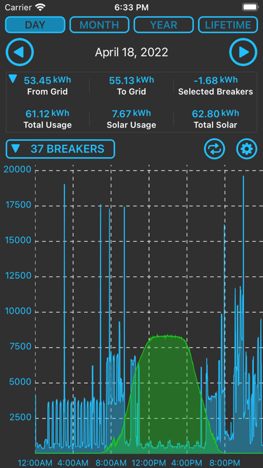 #1. Lantern Power Monitor (iOS) 由: Lantern Software, Inc.