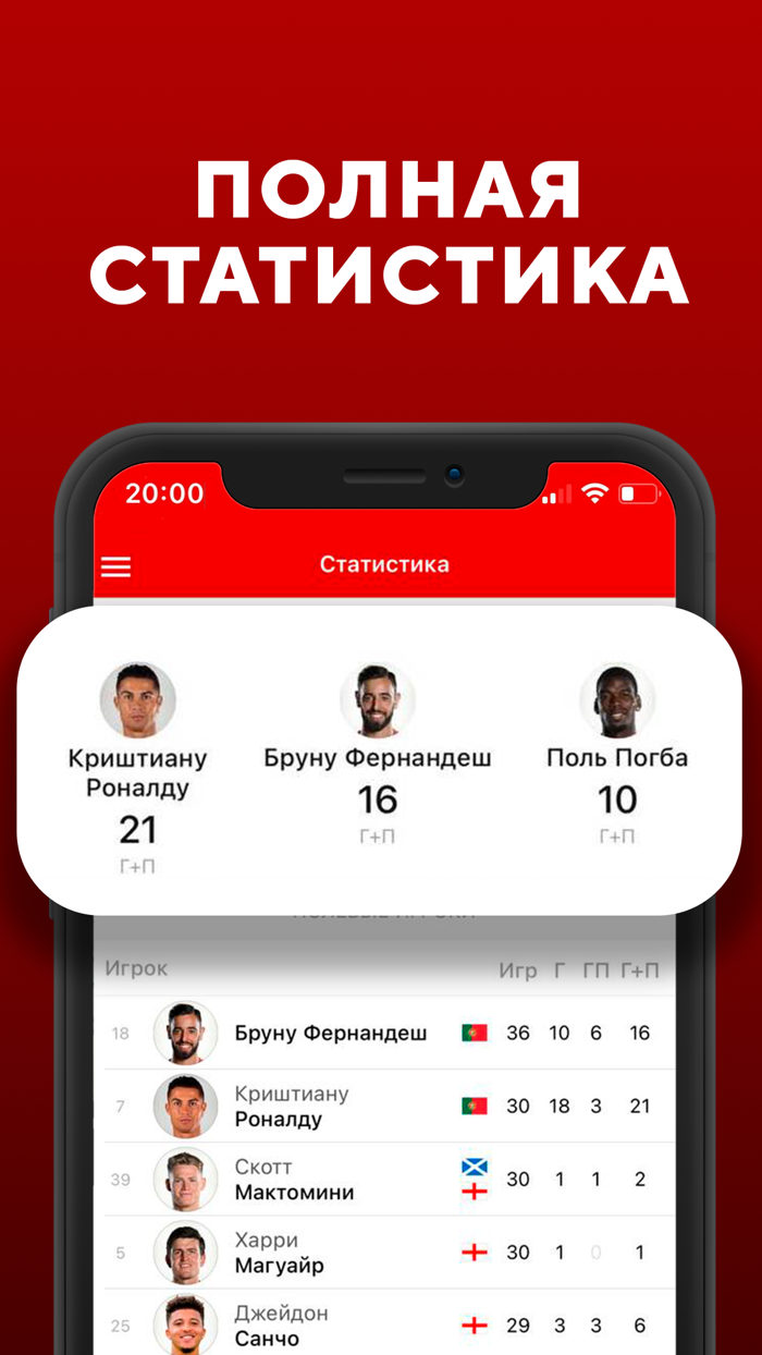 Красные дьяволы - новости 2022