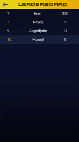 Game screenshot Legacy Soccer apk