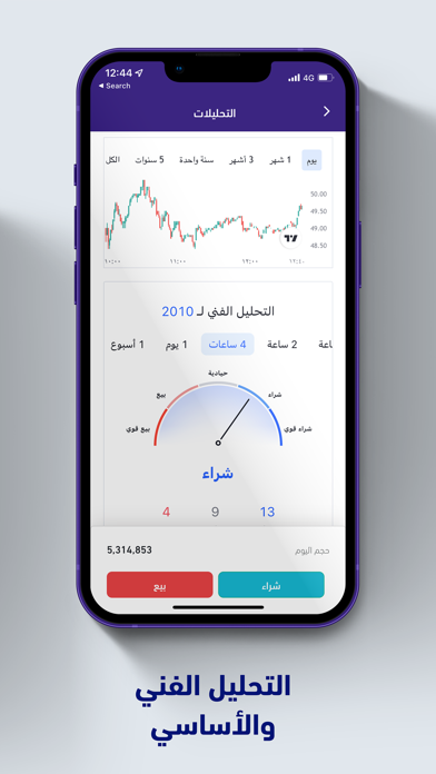 Riyad Capital Screenshot