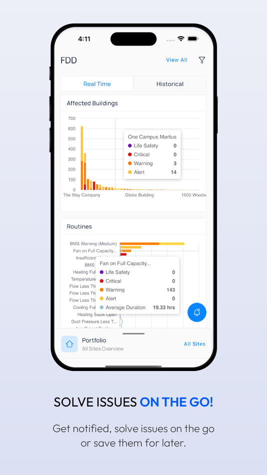 #4. KODE OS (iOS) By: KODE Labs