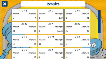 Twinkl Rapid Math Screenshot