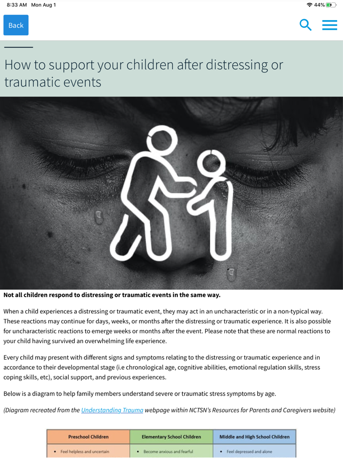 WHO Mental Health At Work