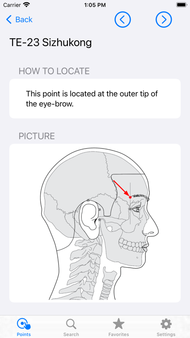 Acupressure: Heal Yourself screenshot 2