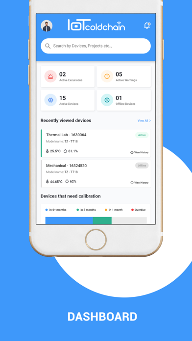 IOTColdchain Screenshot