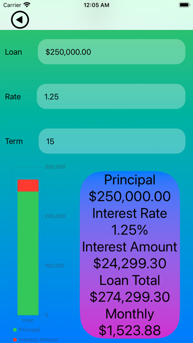 MyLoan Screenshot