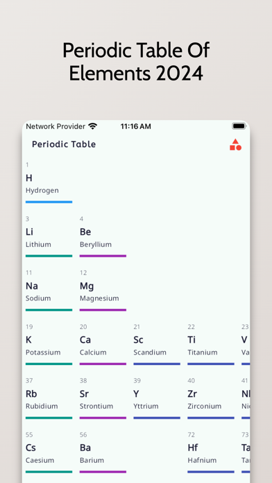 Periodic Table: 2025 Chemistry Screenshot