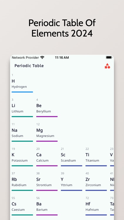 Periodic Table: 2024 Chemistry by Ali Umer