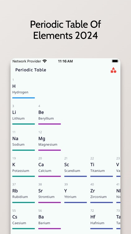 Periodic Table: 2024 Chemistry