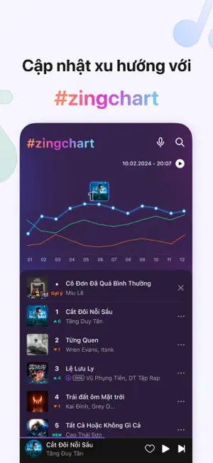Zing MP3 - Đỉnh Cao Âm Nhạc4+_3