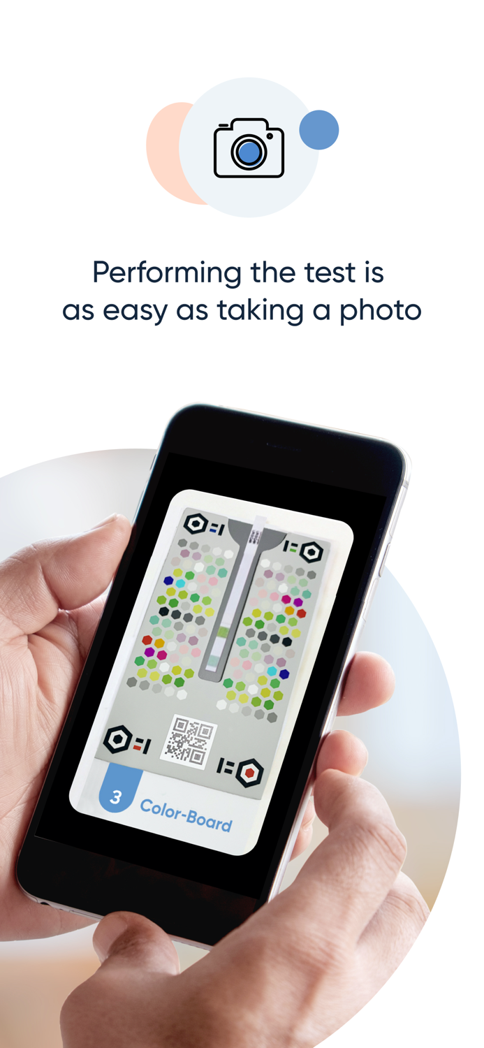 Minuteful ‑ Kidney Test