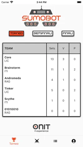 Game screenshot Onit SumoBot Cup hack