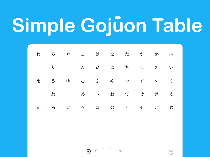 StudyX Japanese Letters Table