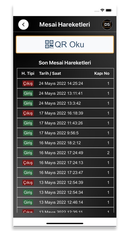 DentSoft - İşletme