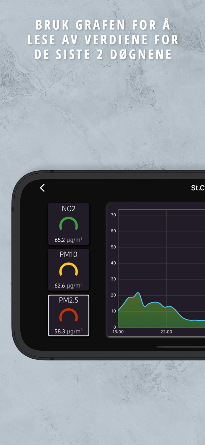 Luftkvalitet i Norge