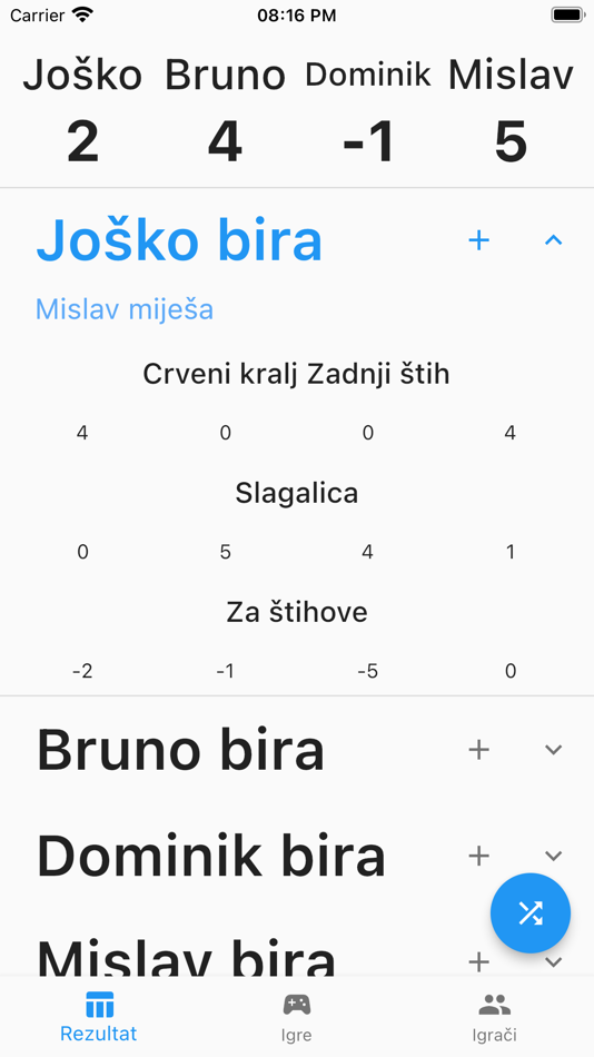 #1. Lorum Blok (iOS) 게시자: Marko Vukadin