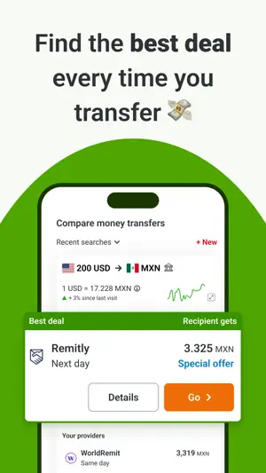 Monito: Money Transfer Deals screenshot 1