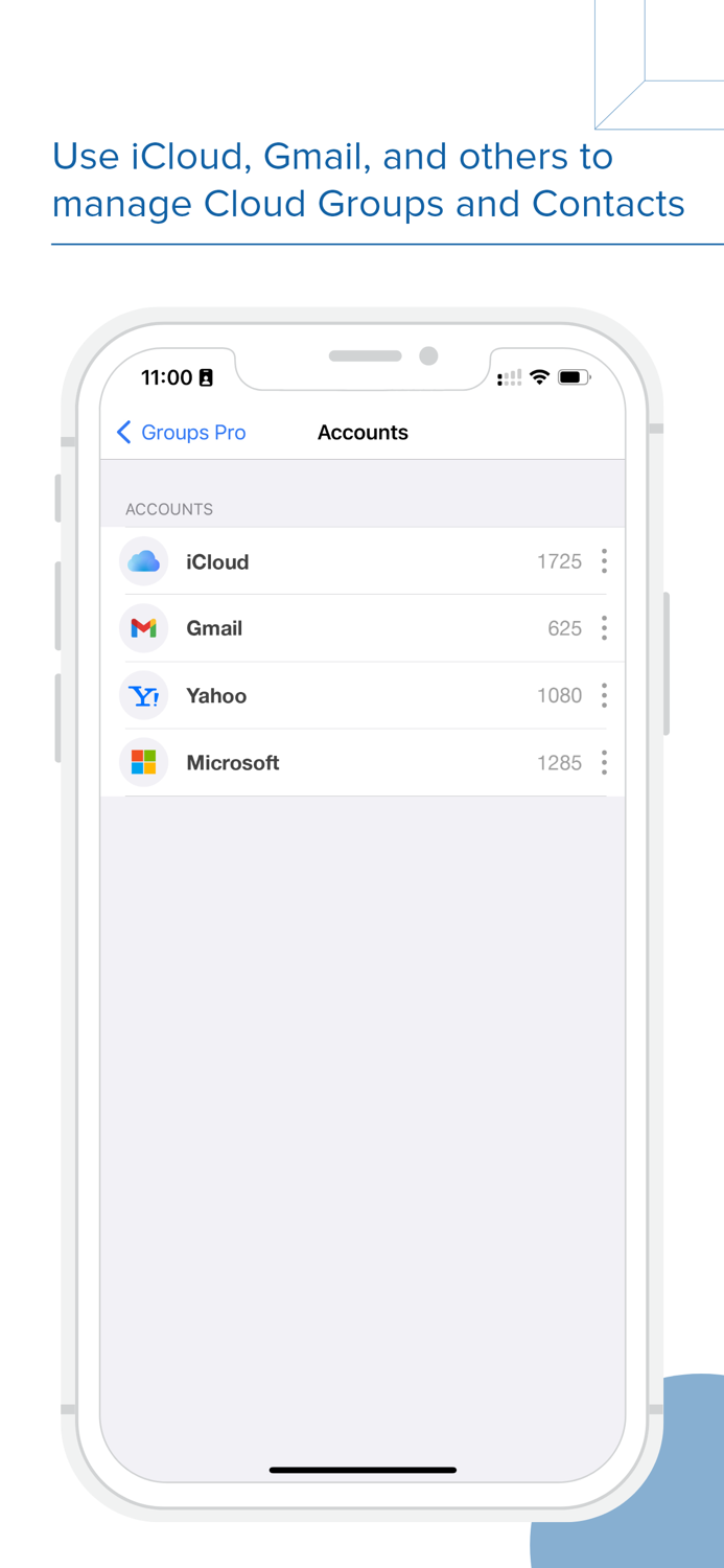 Contacts Groups Pro Mail text