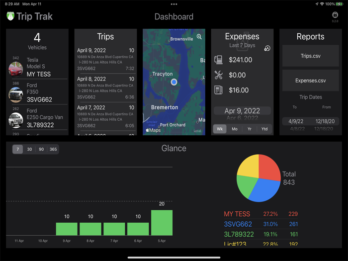 Trip Trak - Travel Log