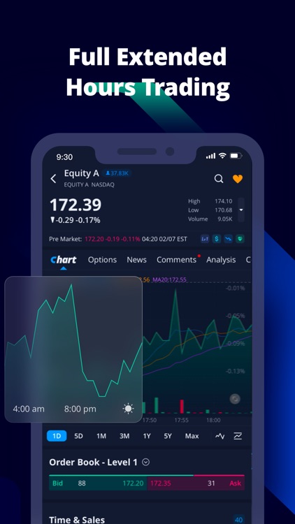 Webull: Invest in US Shares