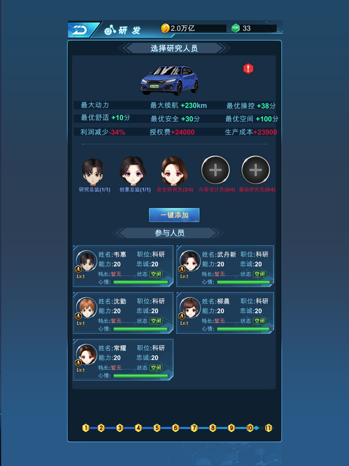 新能源汽车帝国-模拟经验自己的科技公司