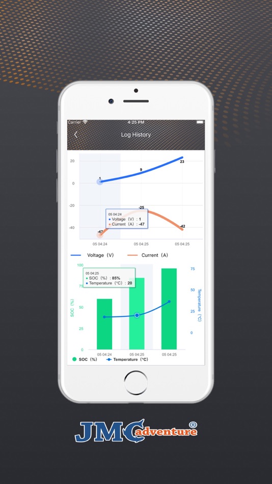 #4. JMC Bluetooth (iOS) 由: 江西达伙网络科技有限公司