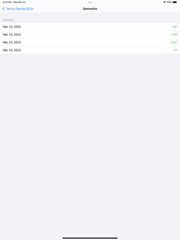 Libra - Rating Calculator